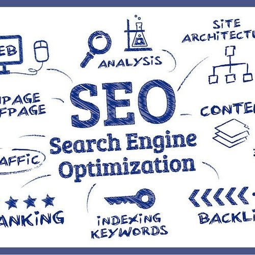 WordPress İçin Arama Motoru Optimizasyonu (SEO)