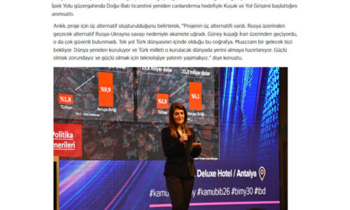 Türkiye’deki Bilişim ve Dijital Dönüşüm Antalya’da Masaya Yatırılıyor – ANADOLU AJANS